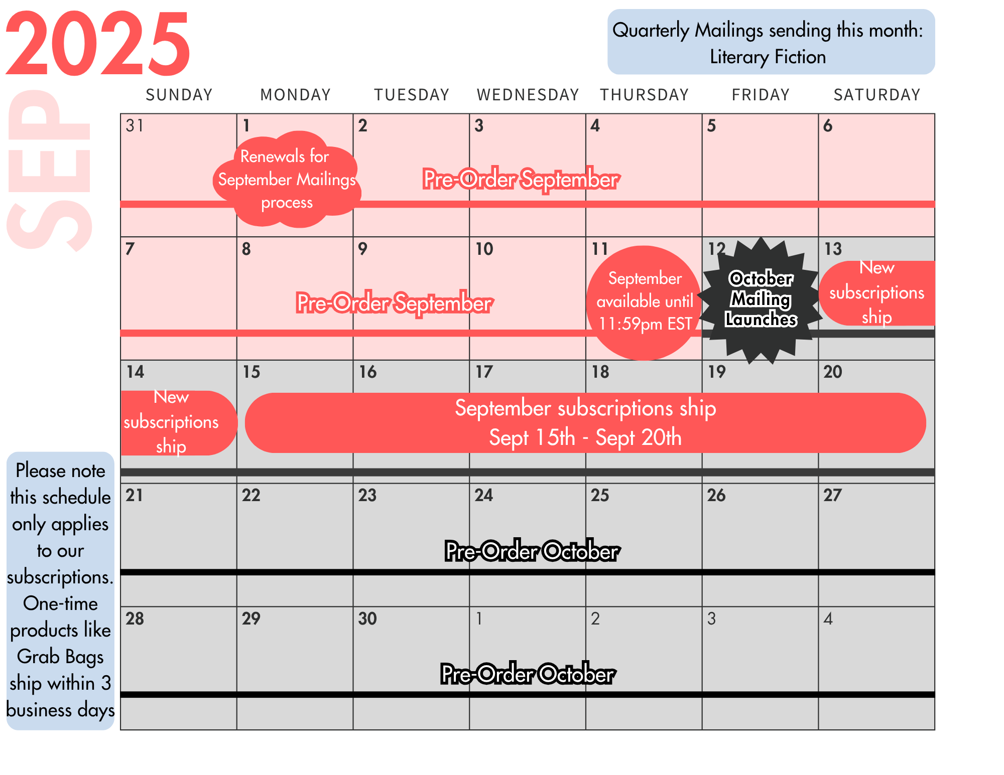 September 2025 shipping schedule