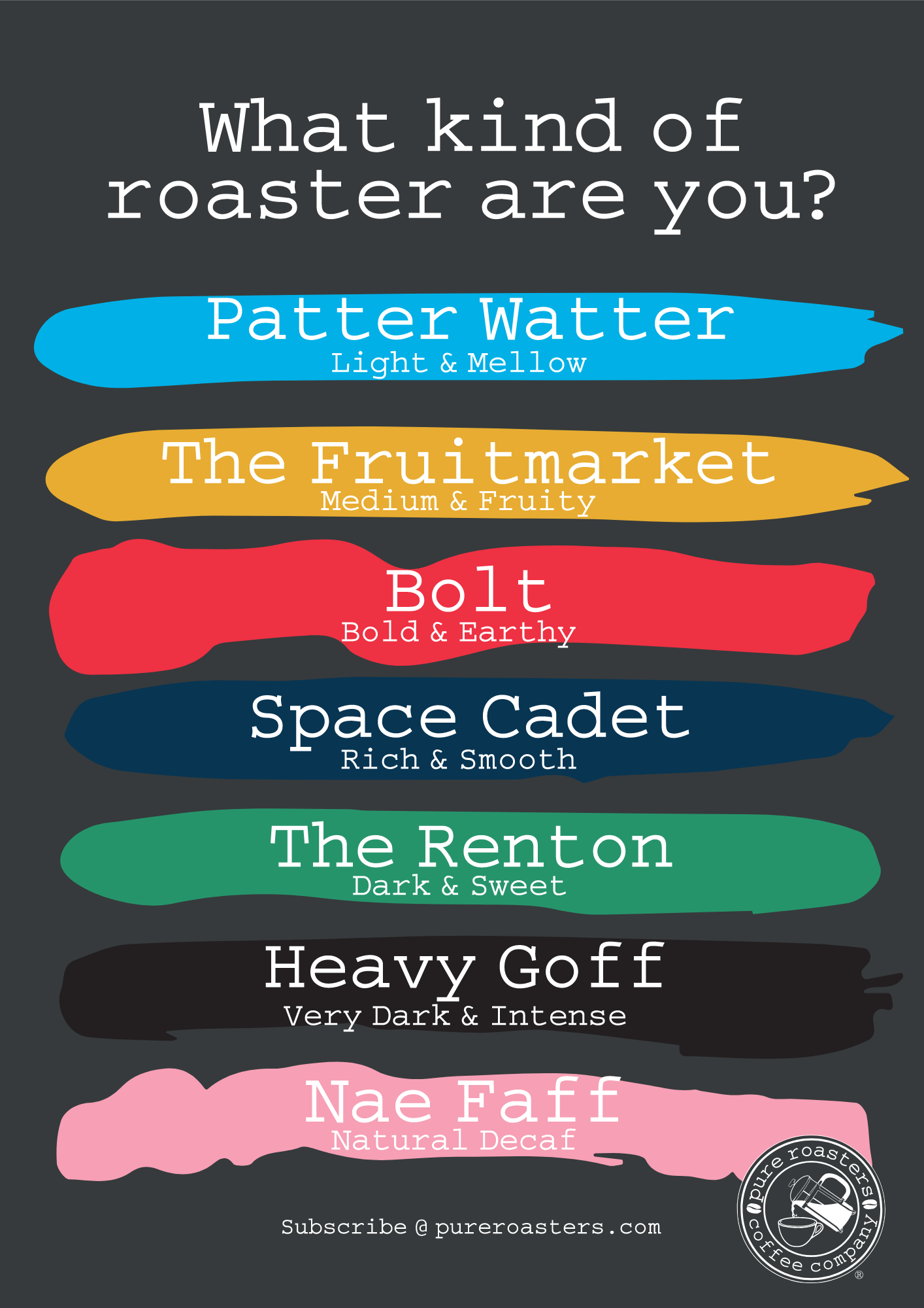 Kinda Roaster Poster