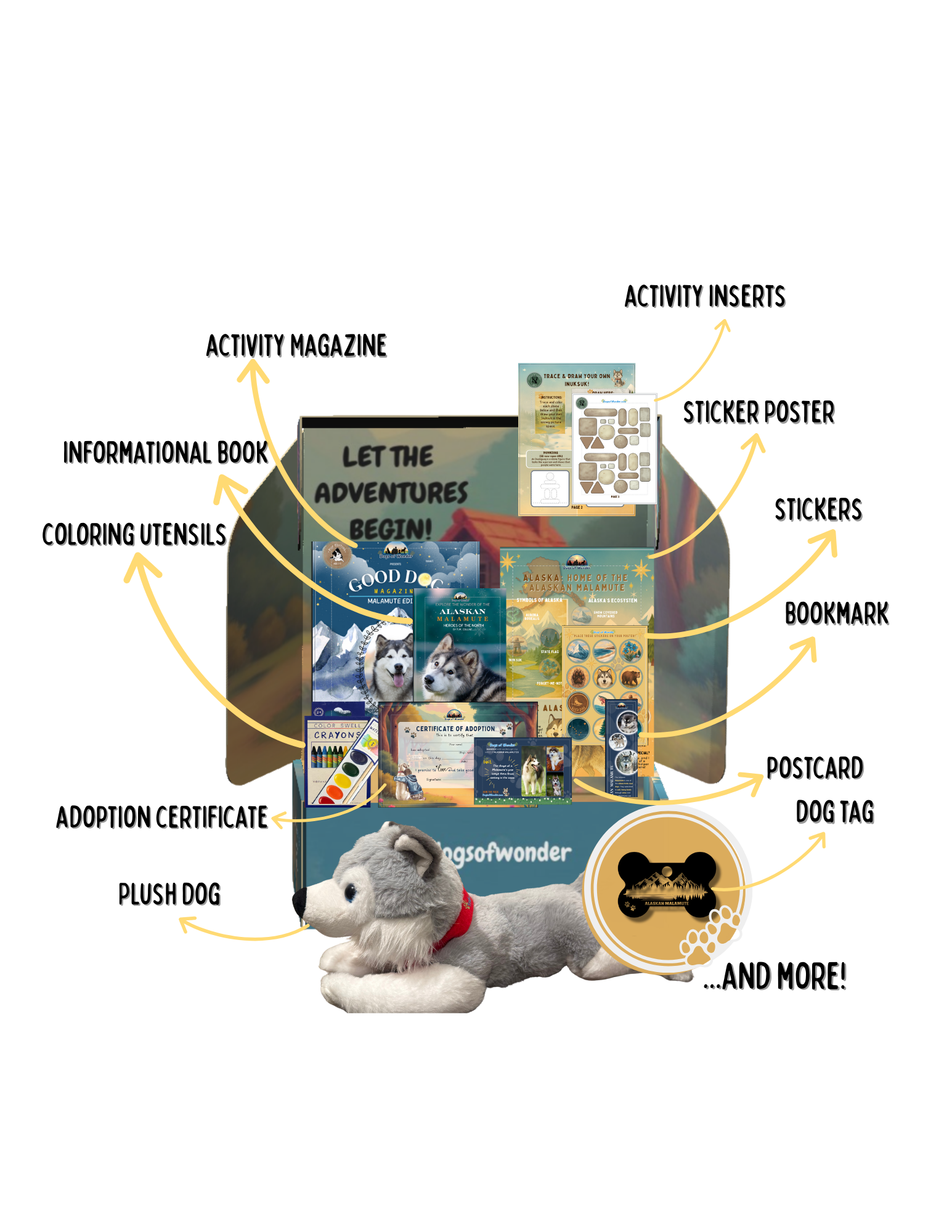 Dogs of Wonder Pups Box Contents with plush dog, activity magazine, stickers, poster, and more