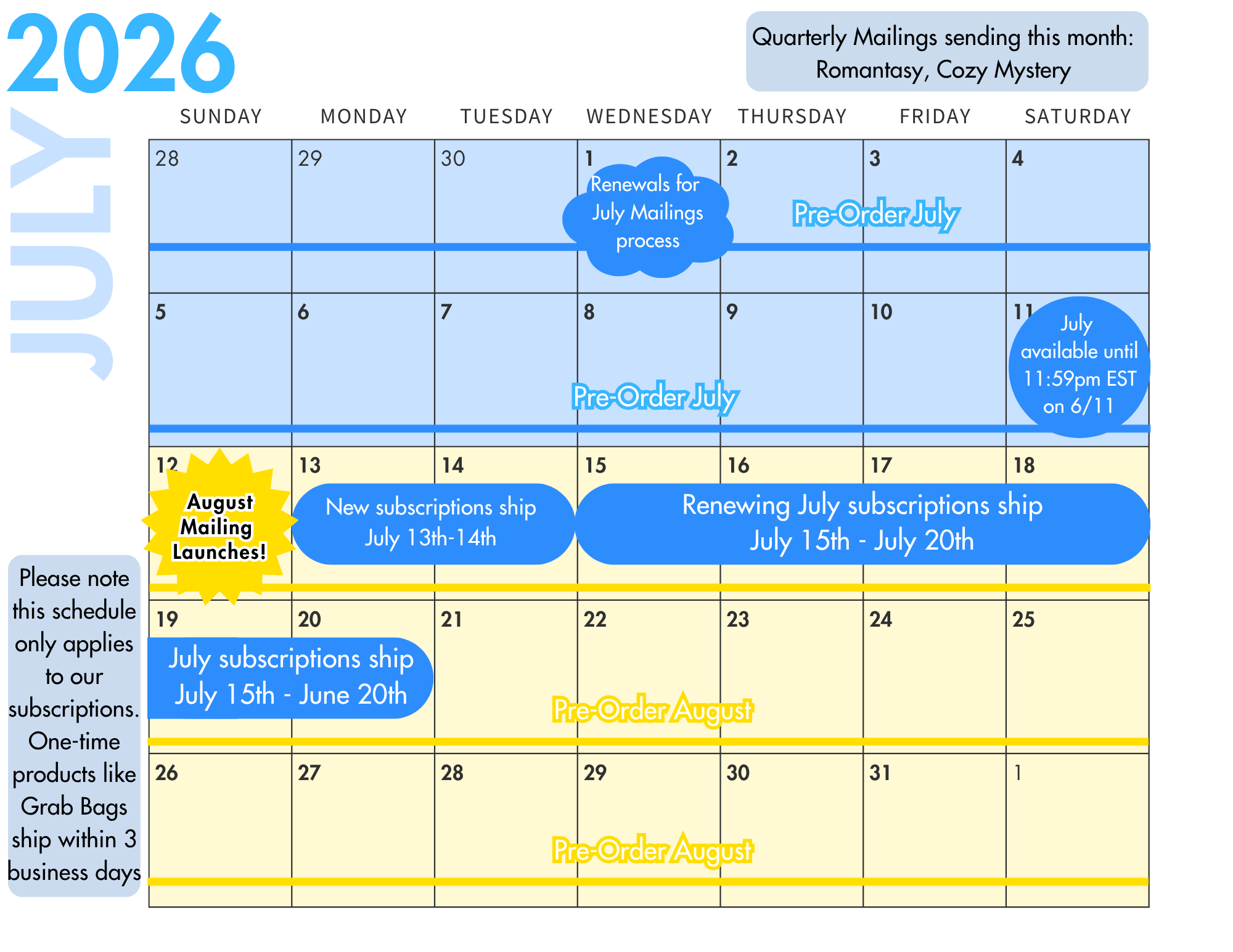 July 2026 shipping schedule