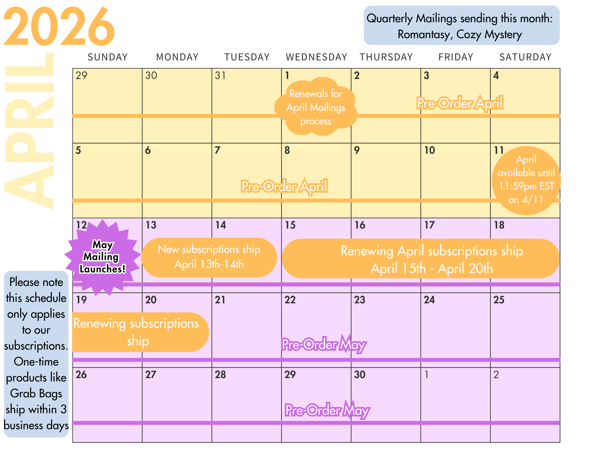 April 2026 shipping schedule