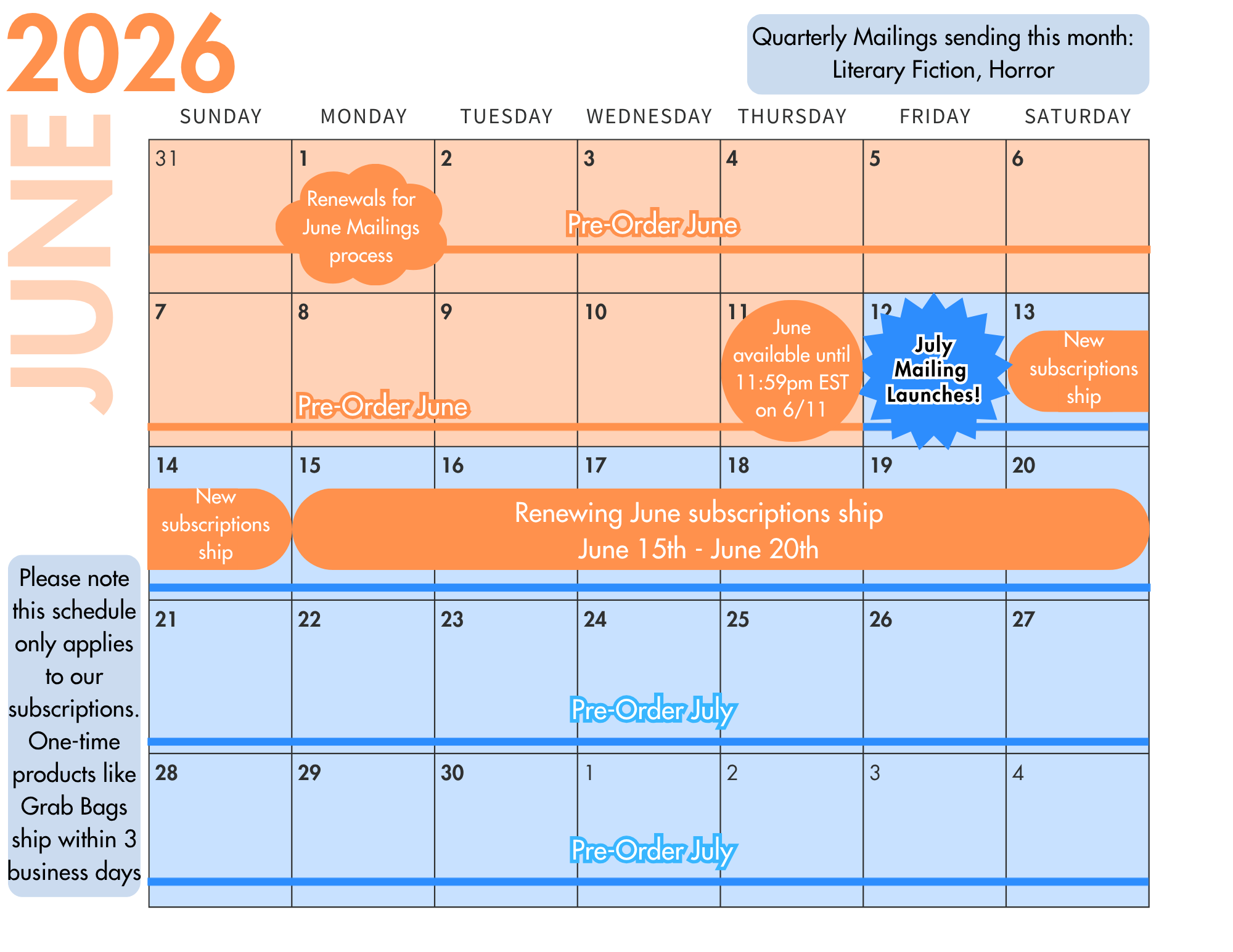 June 2026 shipping schedule