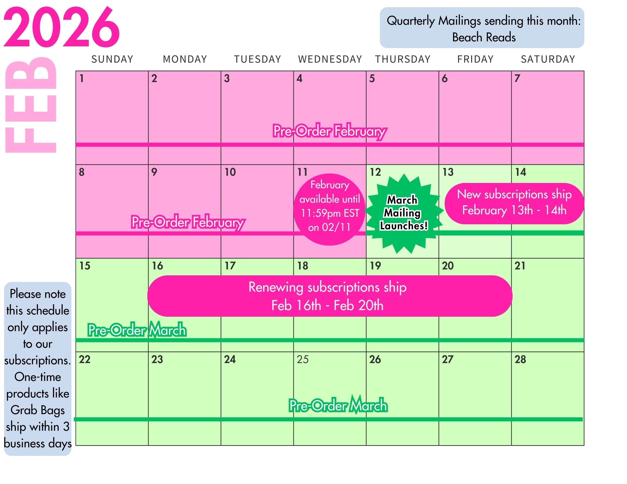 February 2026 shipping schedule