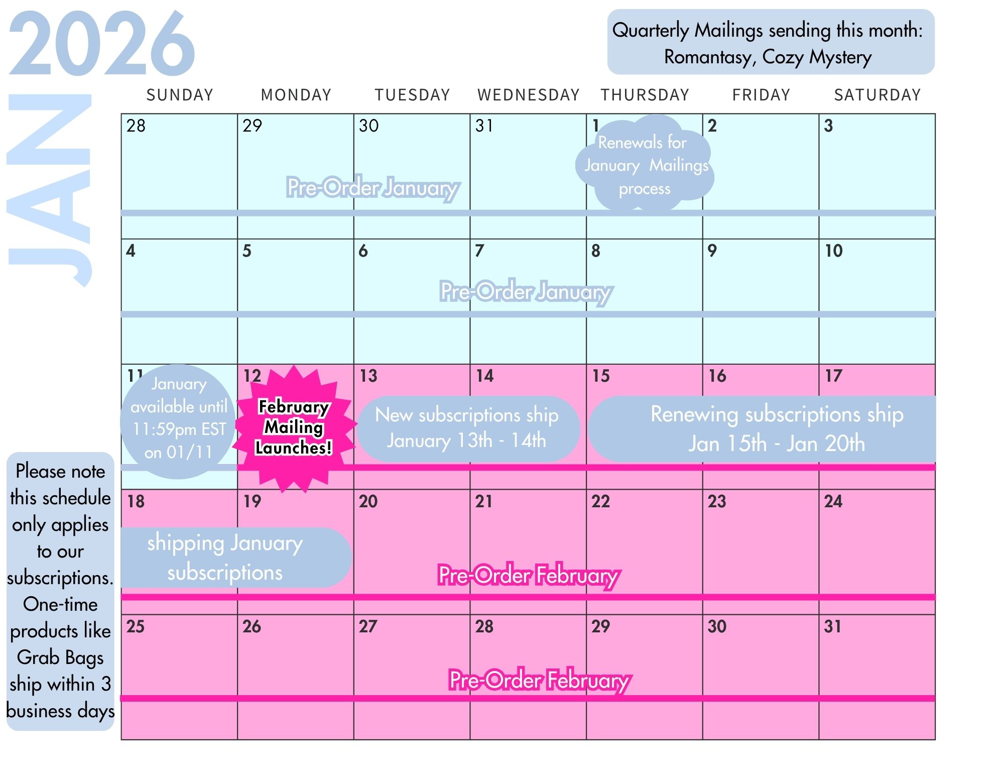 January 2026 shipping schedule