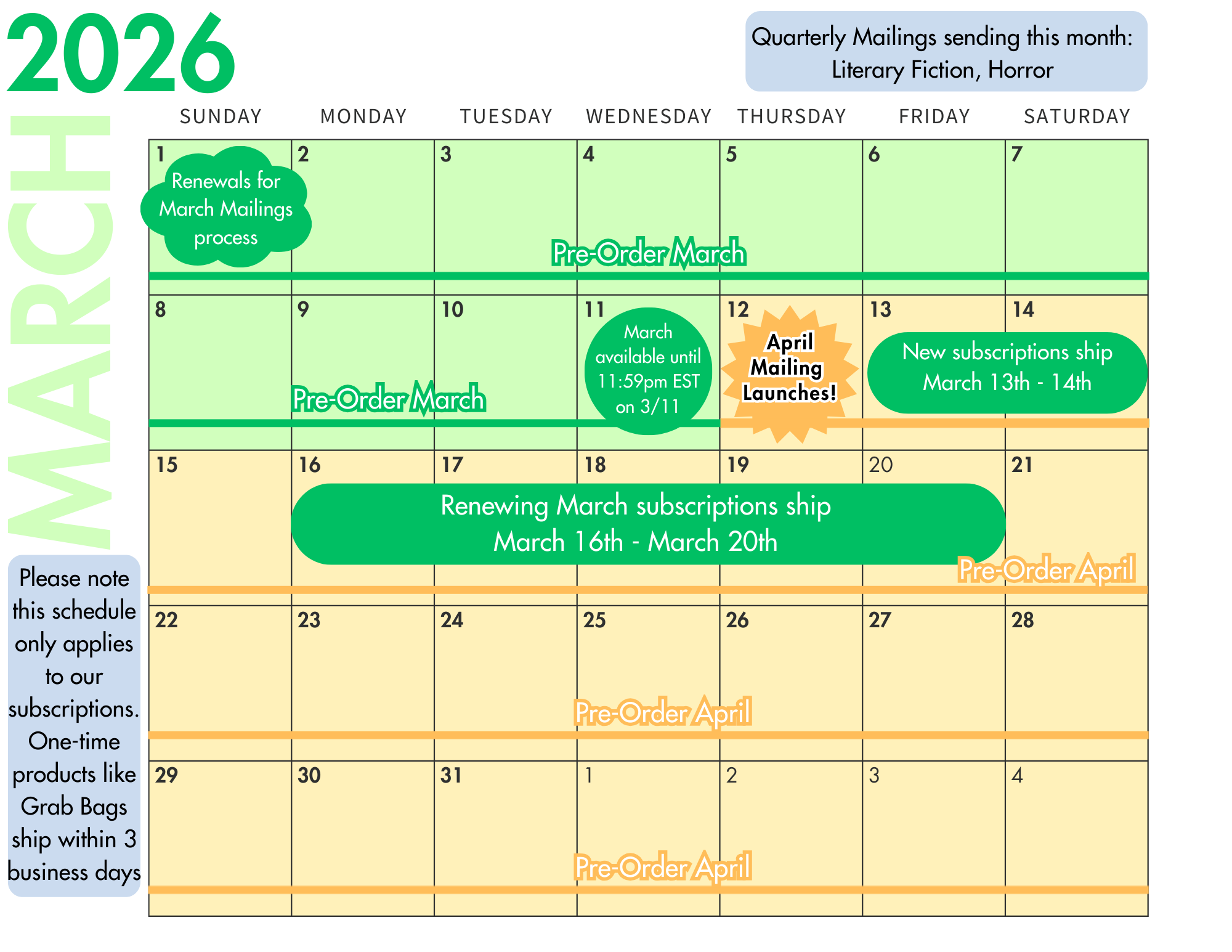 March 2026 shipping schedule