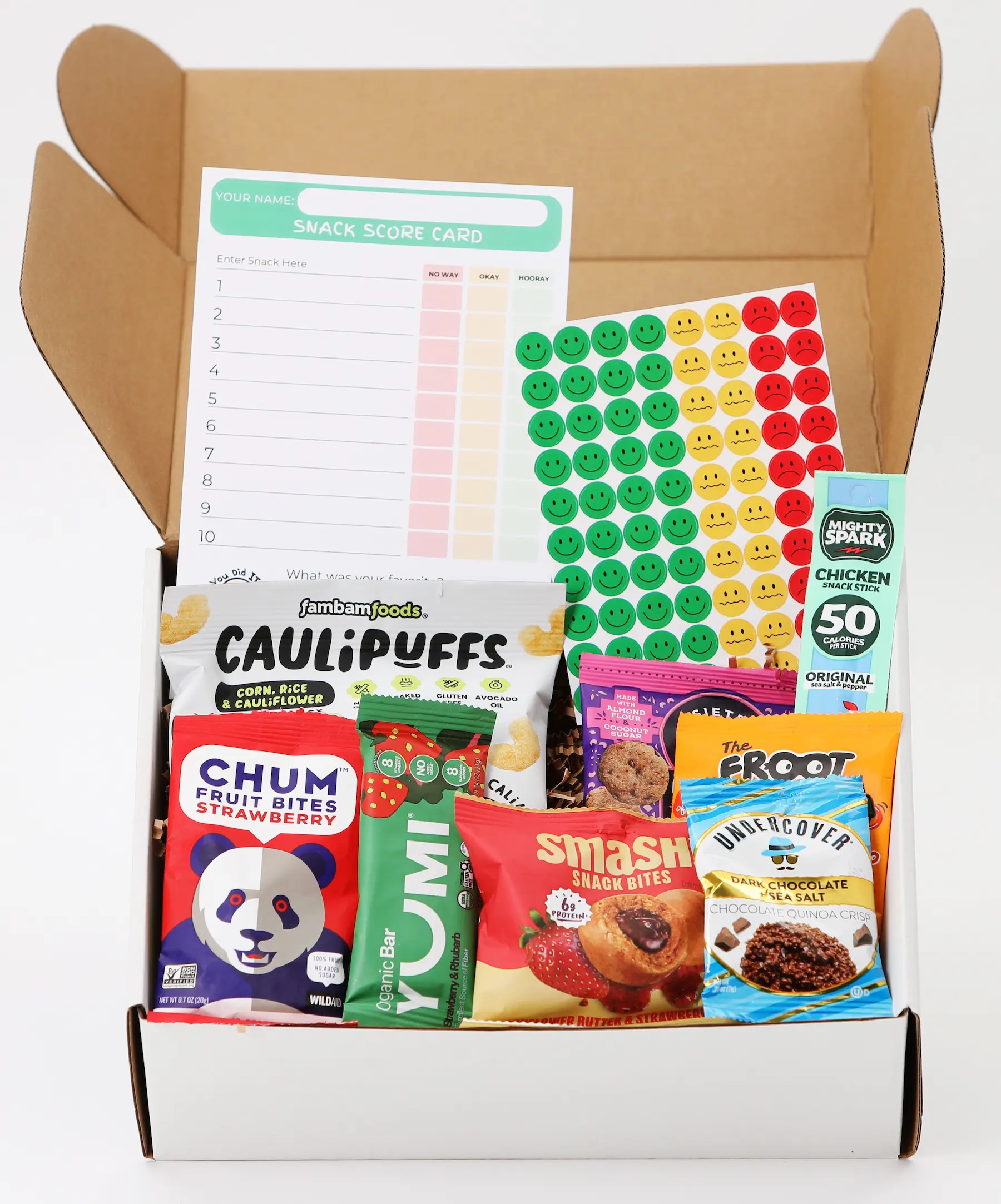 Inside the Sampleit Box