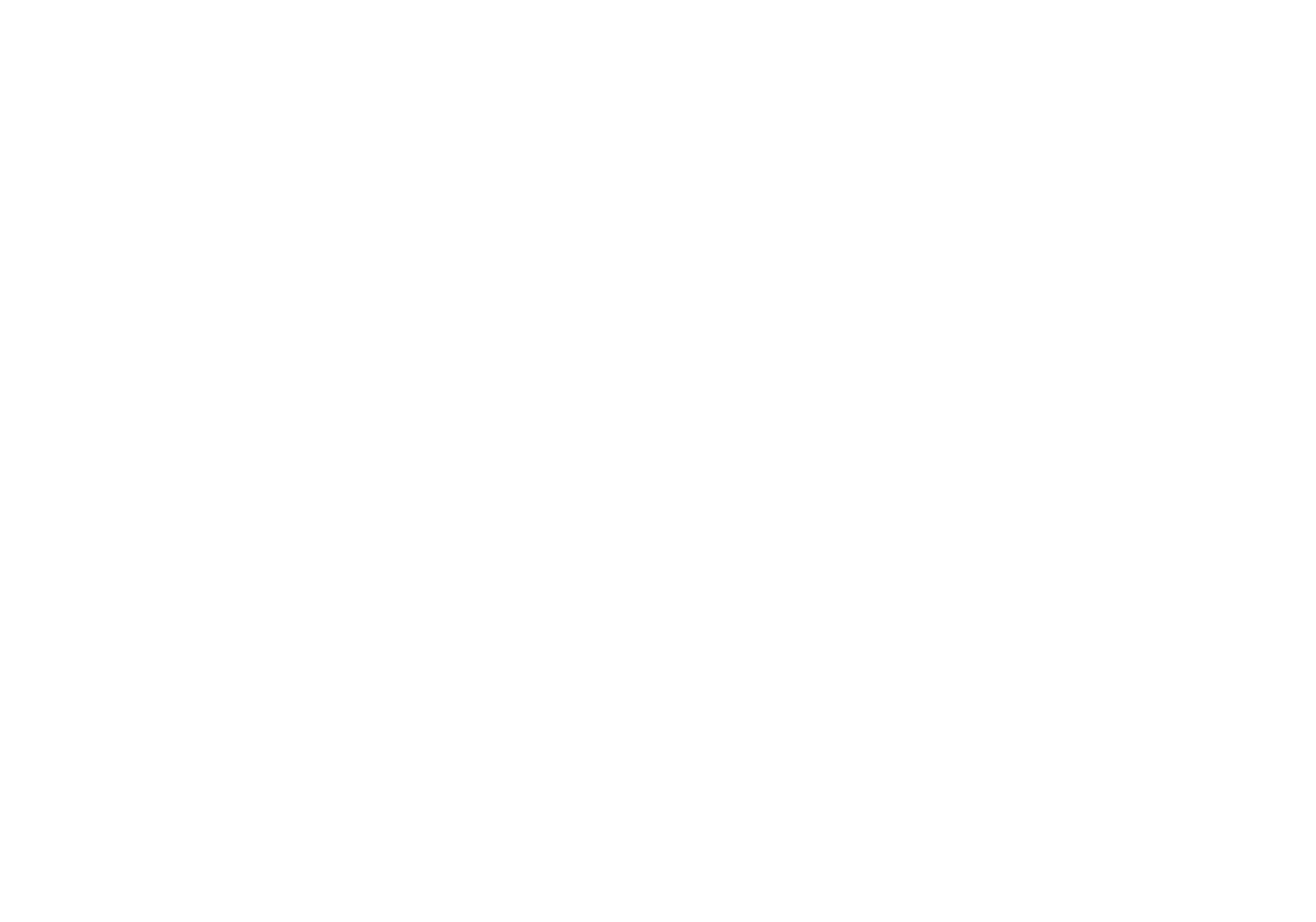 ICO - Information Commissioner's Office