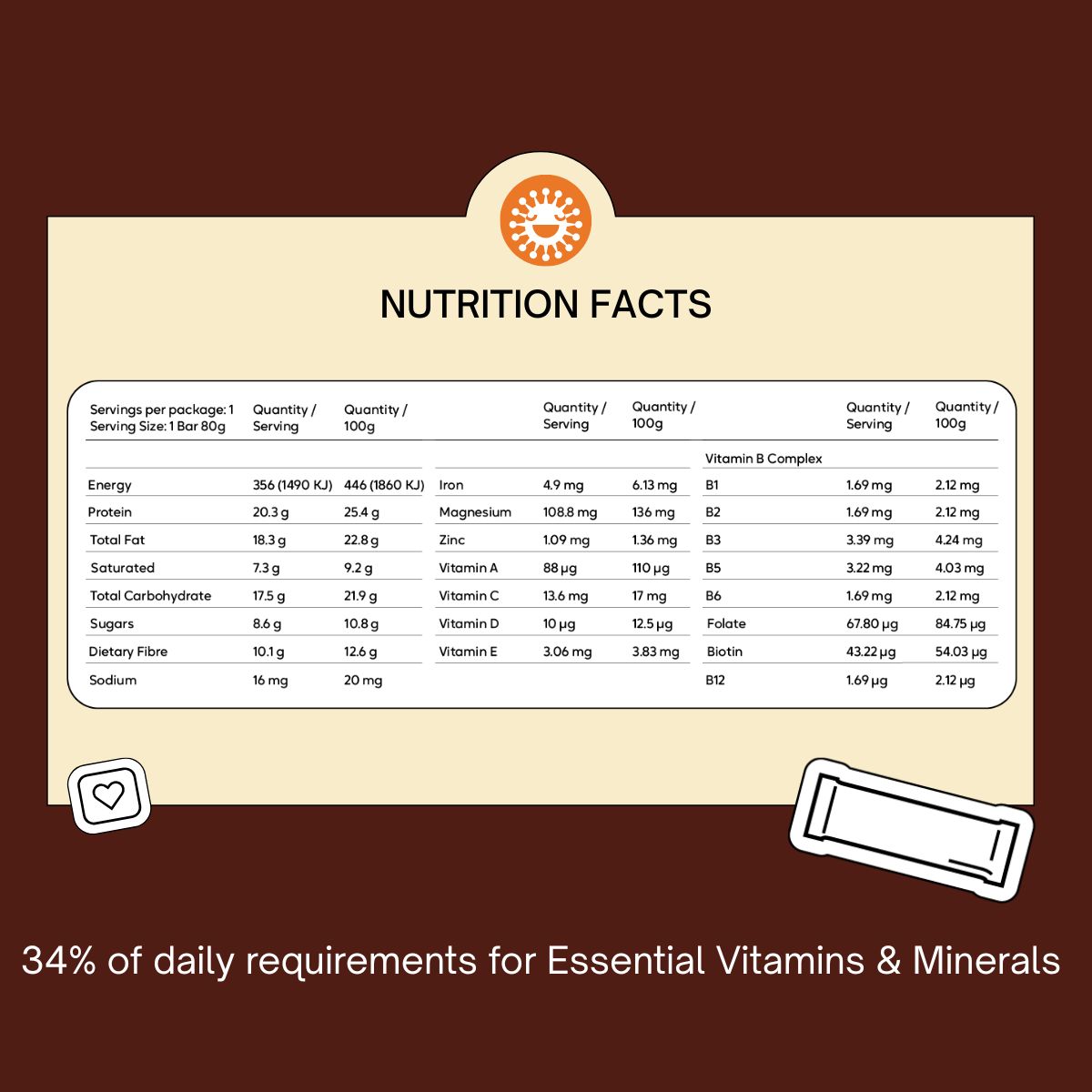 Happify Wholefood Bars photo 2