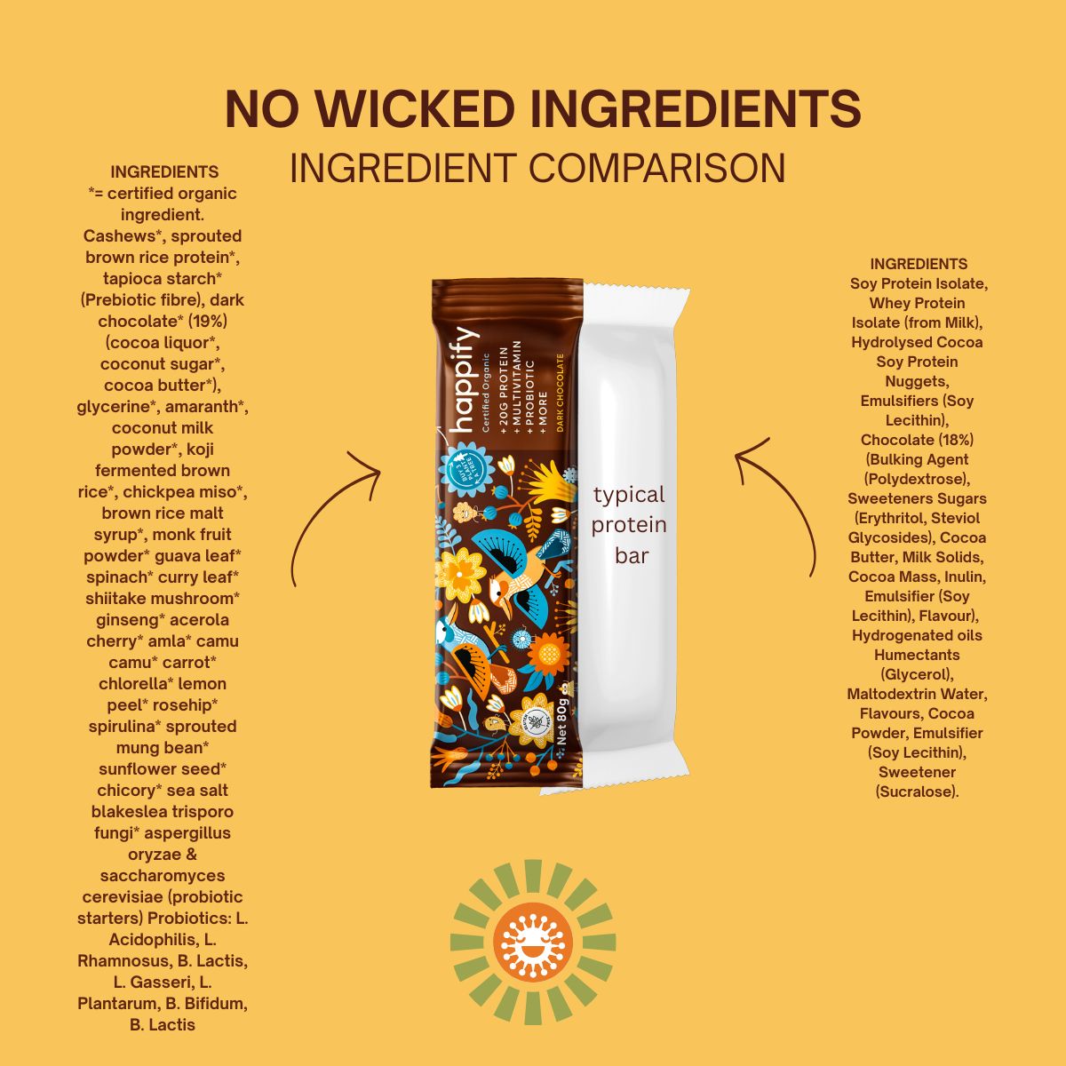 Happify Wholefood Bars photo 1