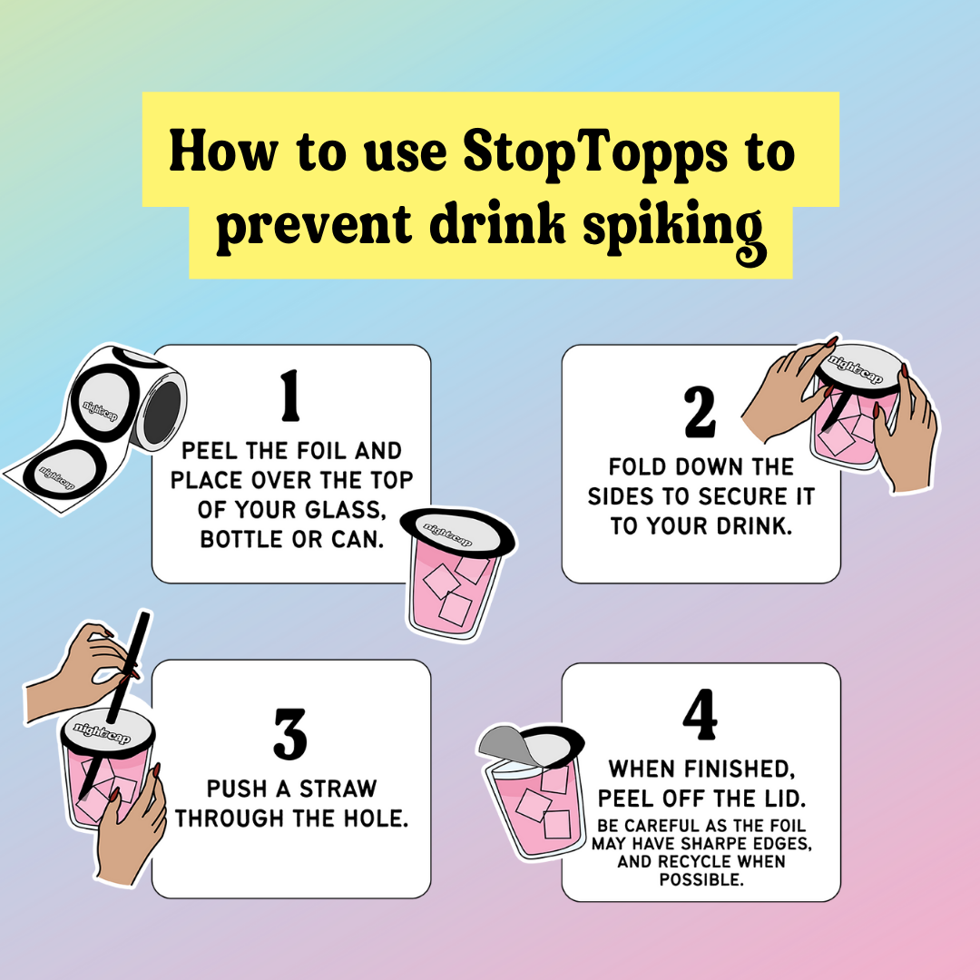 How To Use StopTopps