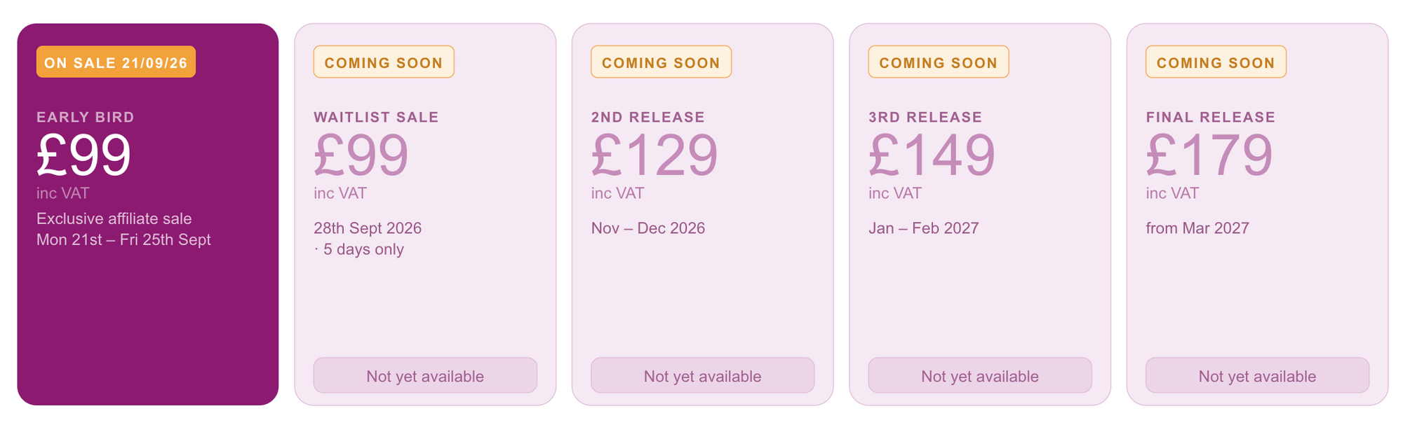 Freelancer Masterclass Live 2027 ticket pricing tiers