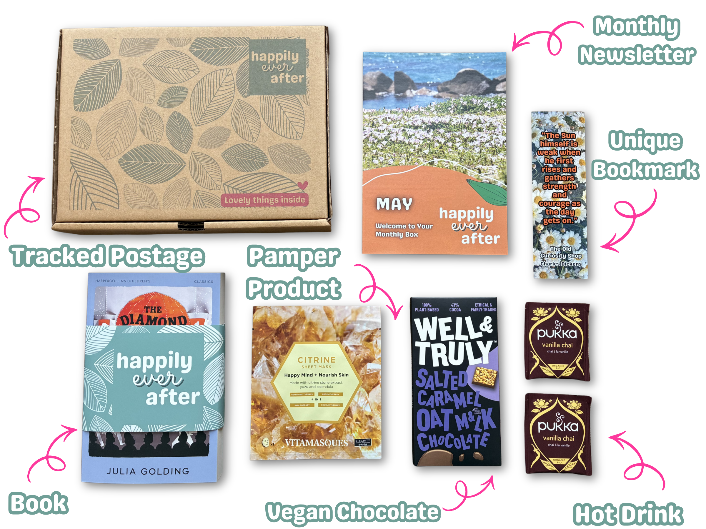 Young Adult Book Subscription Box contents laid out
