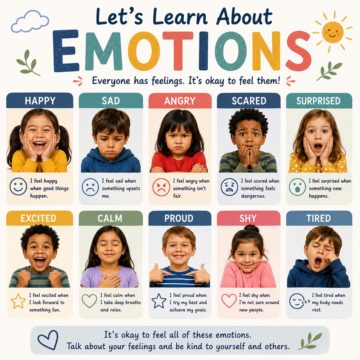 Emotions